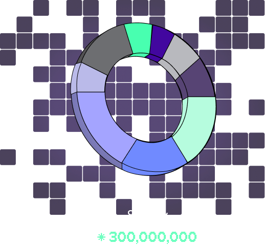Tokenomies